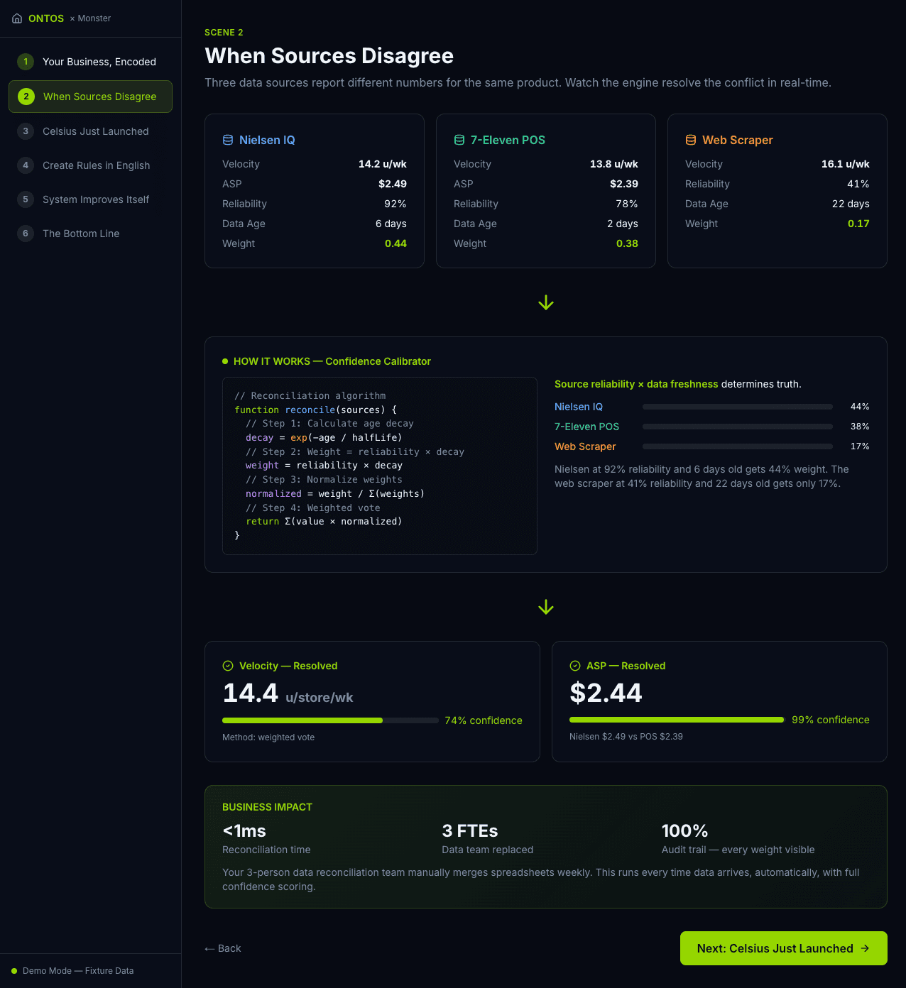Multi-source reconciliation with confidence calibrator